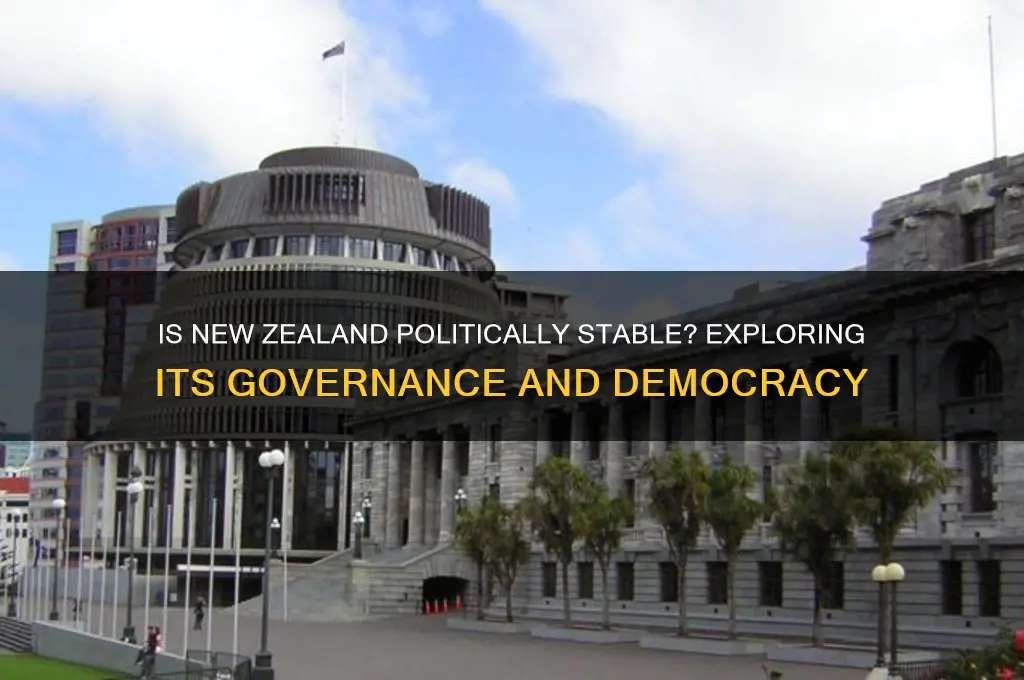 is new zealand politically stable