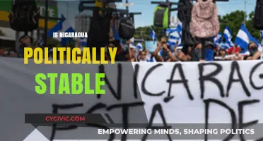 Nicaragua's Political Stability: Current Realities and Future Prospects Explored