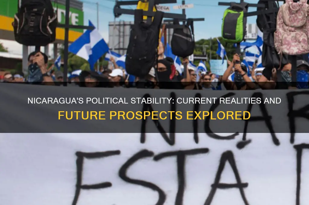 is nicaragua politically stable