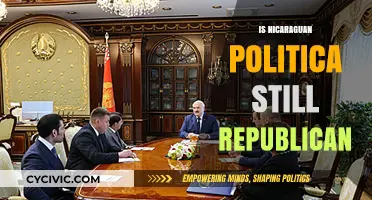 Is Nicaraguan Politics Still Republican? Analyzing the Current Political Landscape