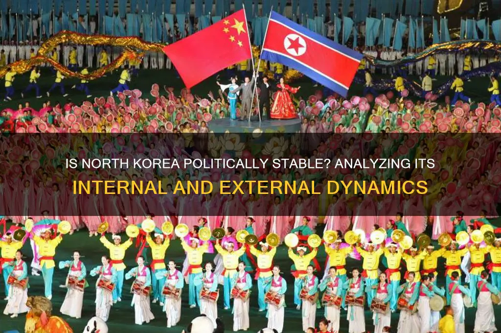 is north korea politically stable