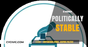 Norway's Political Stability: A Model of Consistency and Peaceful Governance