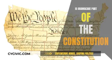 Obamacare's Constitutionality: Is It Legally Defensible?