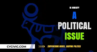 Obesity and Politics: A Growing Public Health Policy Debate