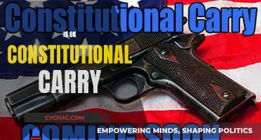 The Right to Bear Arms: OK Constitutional Carry