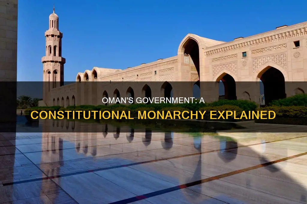 is oman a constitutional monarchy