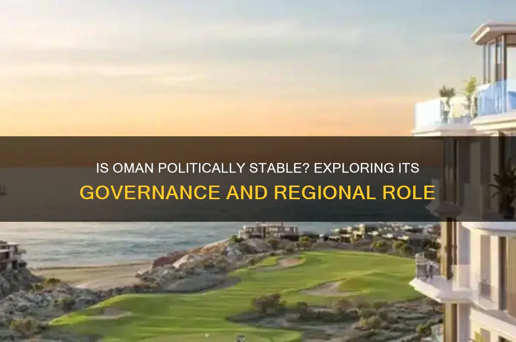 is oman politically stable