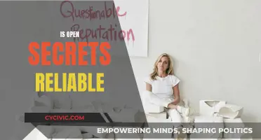 Open Secrets: A Reliable Source?