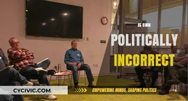 Is Political Correctness Limiting Free Speech or Fostering Respect?