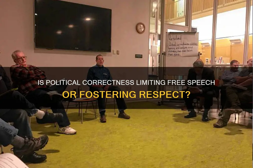 is own politically incorrect