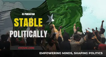 Is Pakistan Politically Stable? Analyzing Current Challenges and Future Prospects