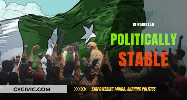 Is Pakistan Politically Stable? Analyzing Current Challenges and Future Prospects