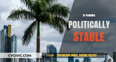 Panama's Political Stability: A Comprehensive Analysis of Current Conditions