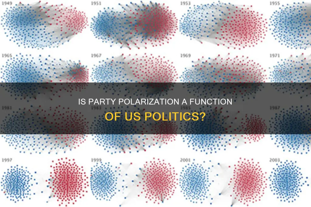 is party polarization a function of politics in us