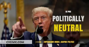 Is PBS Politically Neutral? Examining Bias in Public Broadcasting