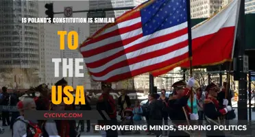 Poland's Constitution: Similar to the USA's?