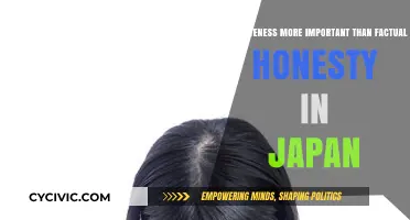 Cultural Nuances: Politeness vs. Honesty in Japanese Society