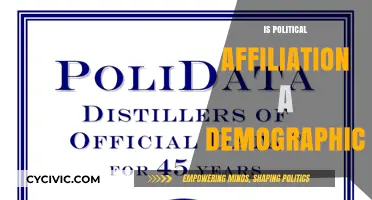 Exploring the Intersection of Politics and Demographics: A Comprehensive Analysis