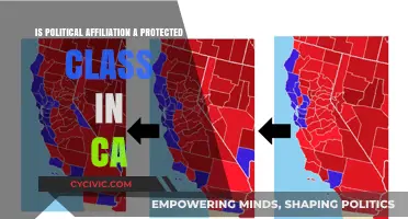Understanding Protected Classes in California: Does Political Affiliation Qualify?