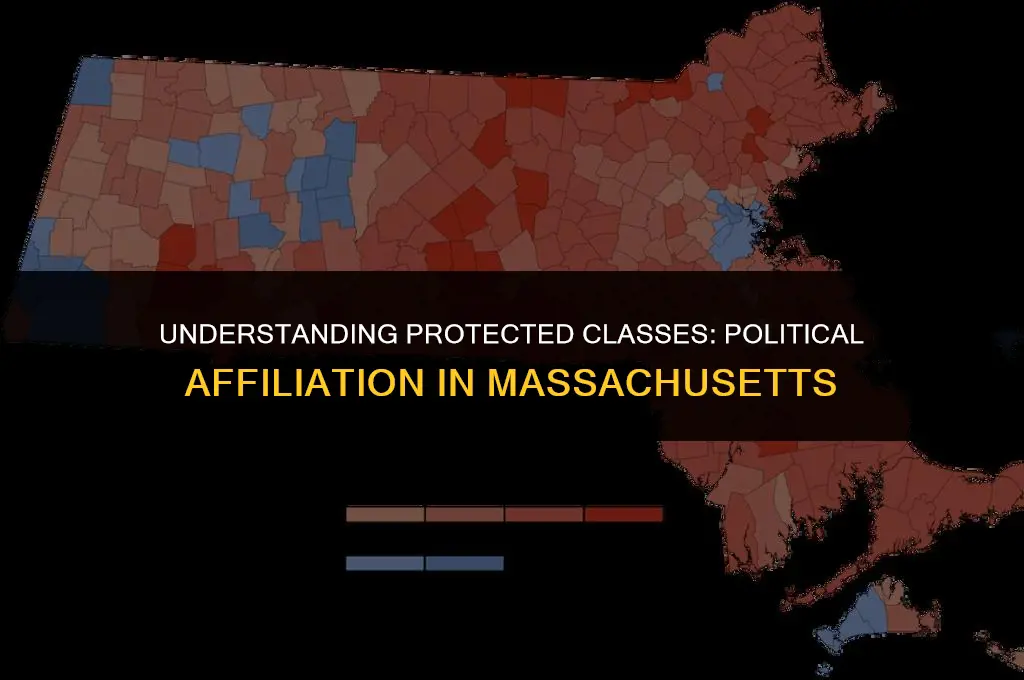 is political affiliation a protected class in massachusetts
