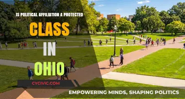 Understanding Ohio's Protections: Political Affiliation and Discrimination