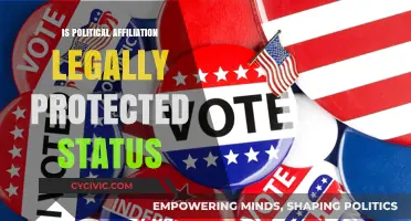 Exploring Legal Protections for Political Affiliation in the Workplace