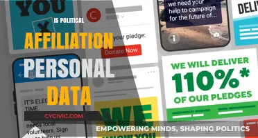 Exploring the Intersection of Political Affiliation and Personal Data Privacy