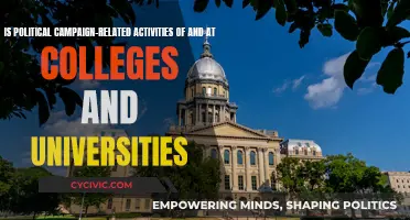 Political Campaigning on Campuses: Impact and Ethics