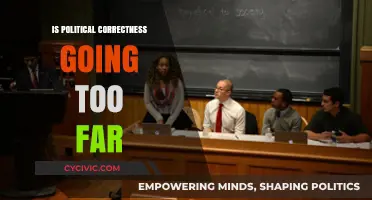 The Balance of Speech: Is Political Correctness Overreaching?