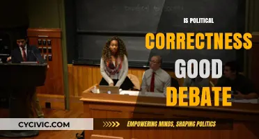 The Political Correctness Debate: Navigating Free Speech and Social Sensitivity