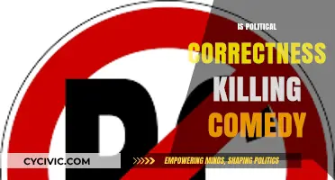 The Comedy Conundrum: Navigating Humor in the Age of Political Correctness