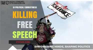 The Impact of Political Correctness on Free Speech: A Critical Analysis