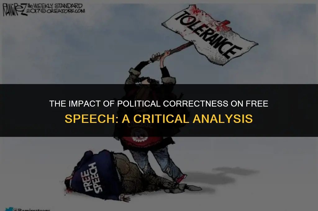 is political correctness killing free speech