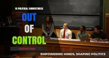 The Political Correctness Debate: Has It Gone Too Far?
