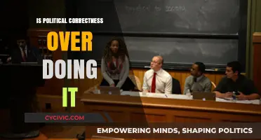 The Debate on Political Correctness: Has It Gone Too Far?