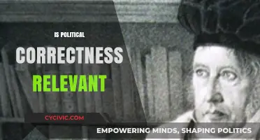 The Evolution of Political Correctness: A Modern Dialogue