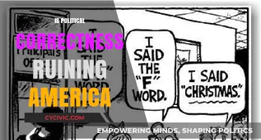 The Impact of Political Correctness on American Society: A Critical Analysis