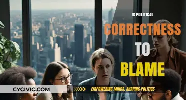 The Impact of Political Correctness: A Critical Examination