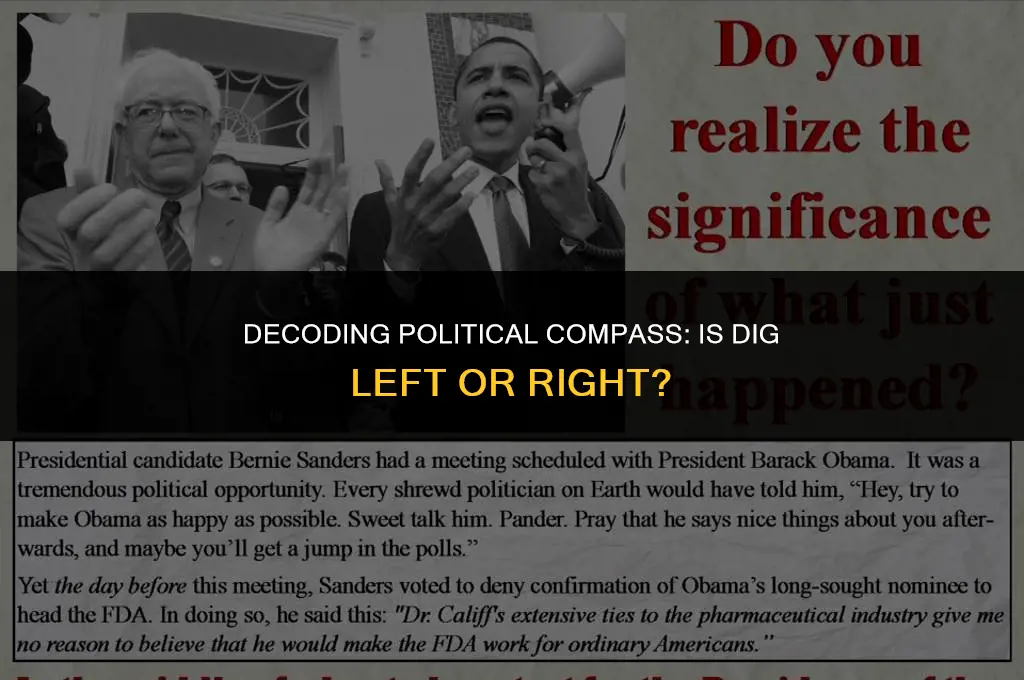 is political dig left or right