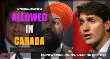 Canada's Political Discourse: Freedom, Limits, and Public Engagement Explored