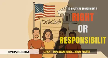 Deliberating Civic Duty: Is Political Engagement a Right or Responsibility?