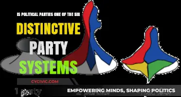 Are Political Parties Integral to the Six Distinctive Party Systems?
