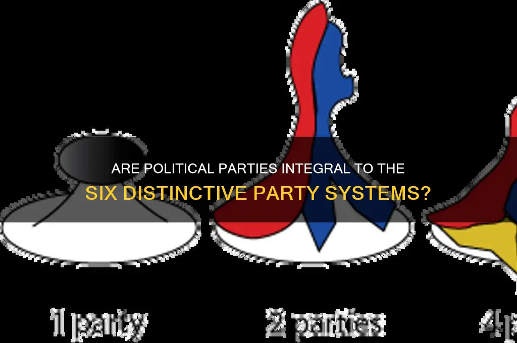 is political parties one of the six distinctive party systems