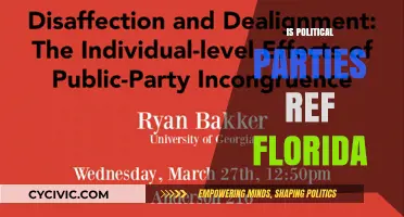 Florida's Political Parties: Reforms, Challenges, and Future Directions Explored