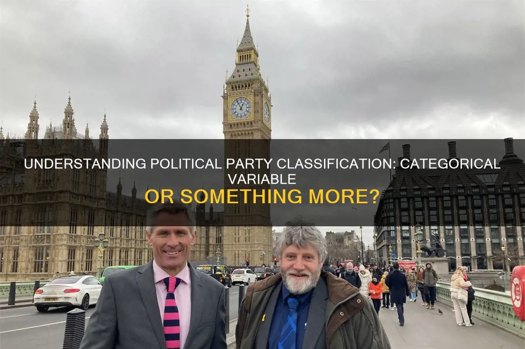 is political party a categorical variable