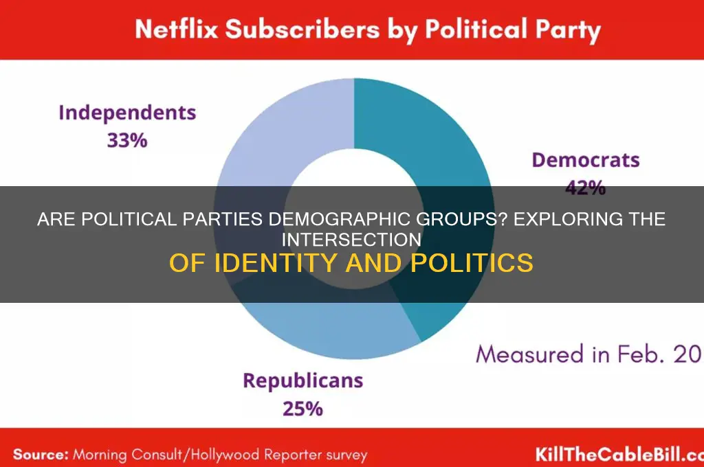 is political party a demographic