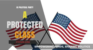 Are Political Party Affiliations a Protected Class Under U.S. Law?