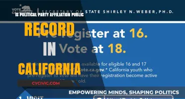 Is Political Party Affiliation Public Record in California?