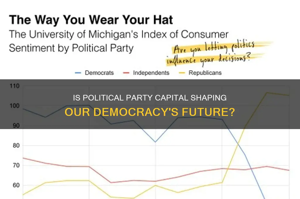 is political party capital