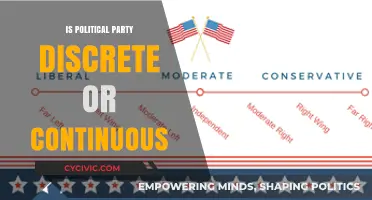 Are Political Parties Discrete or Continuous? Exploring the Spectrum of Ideologies